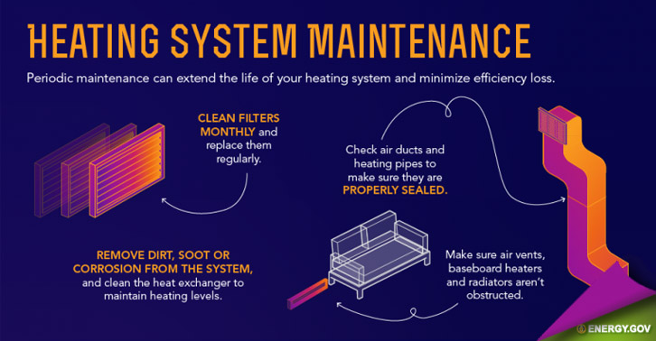 summer plumbing tips