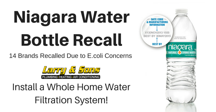 Water bottle recall info