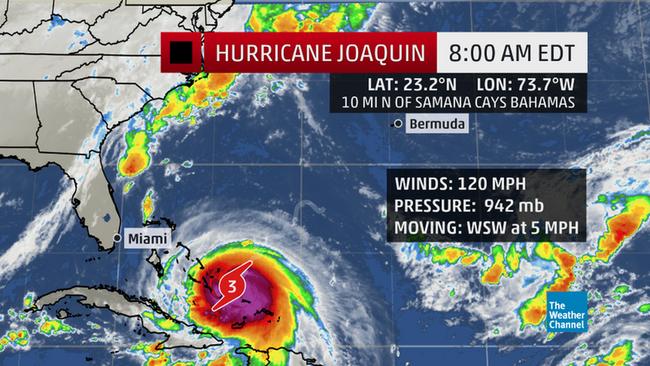 Prepare your home in the event of a hurricane