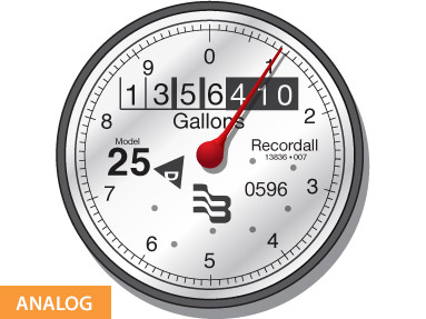 how to read water meter to save water