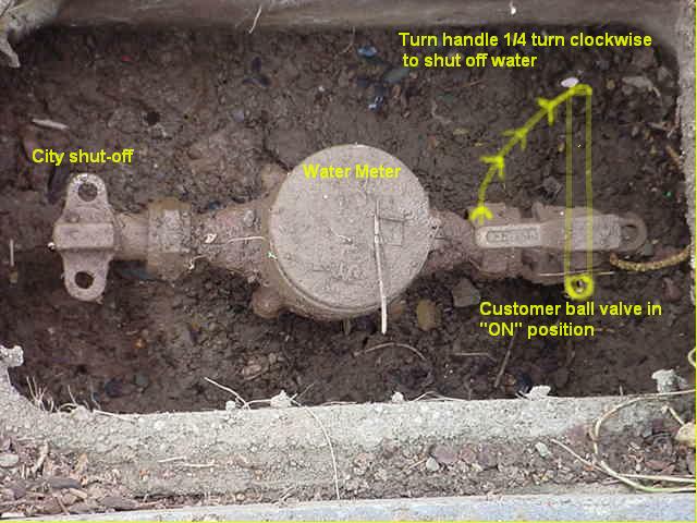  How to Shut Off Main Water Supply 